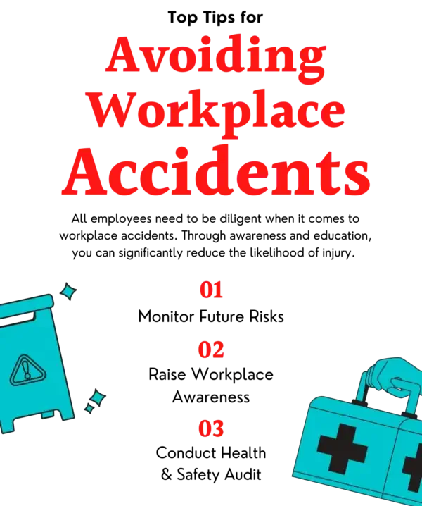 Work injuries infographic