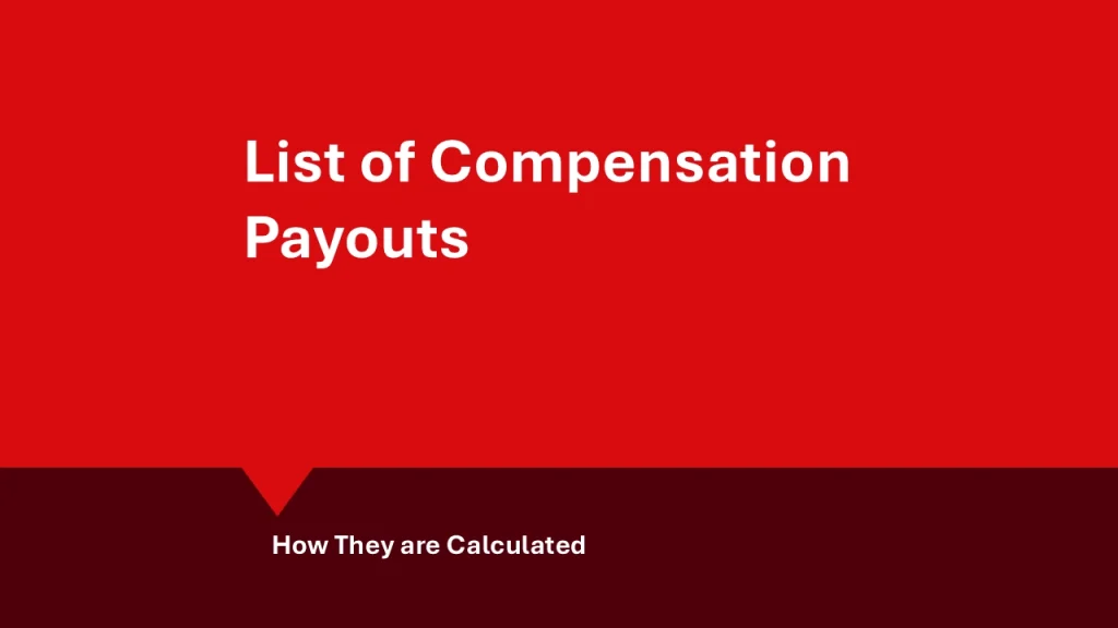 List of personal injury claim payouts: compensation hero image