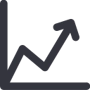 Maximum medical improvement for WPI assessment icon