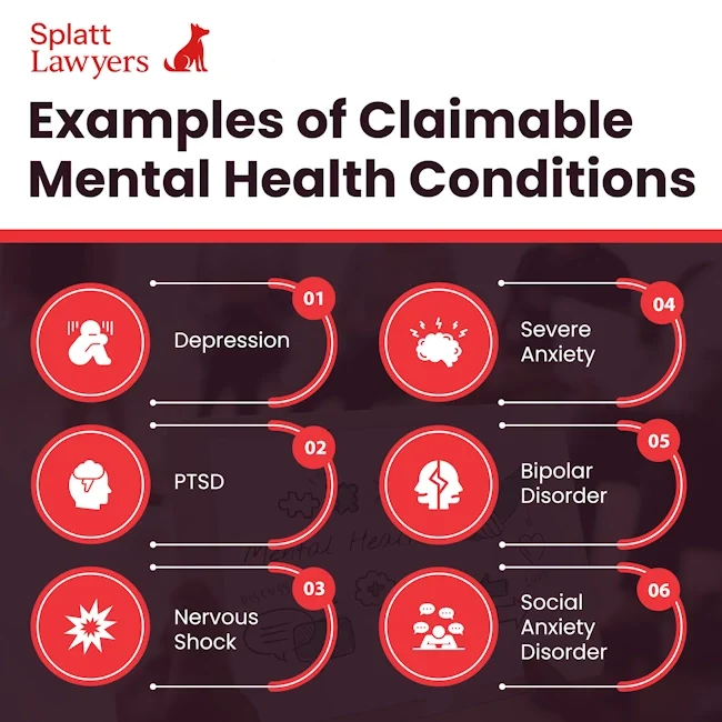 Infographic showing examples of claimable mental health conditions